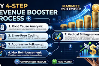 eliminate claim denials and fix medical billing errors for maximum payout