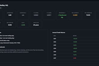 ich analysiere deine trading strategie mit professionellen quant kennzahlen