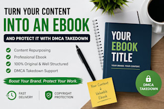 repurpose your content into a professional ebook and dmca takedown