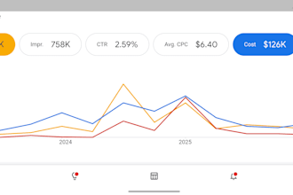 create and manage your google ads bing ads and facebook ads campaigns