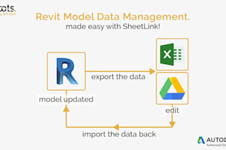 build revit data extraction plugin excel integration bim analytics quantity
