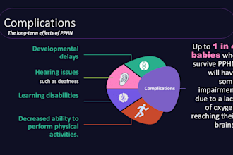 create animated powerpoint presentations for you