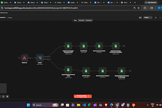 design scalable n8n automation and backend API workflows
