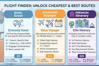 find the cheapest flights and best travel deals worldwide