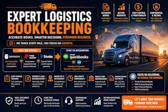 do logistics bookkeeping using samsara, rose rocket, trimble tms with quickbook