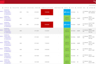 create or organize your technical documentation