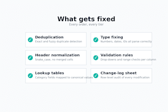 clean and restructure your messy excel or CSV data file