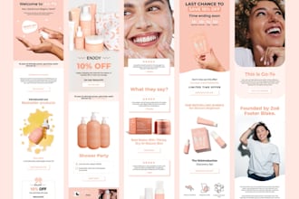 setup klaviyo email marketing flows with branded templates