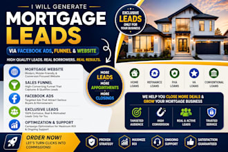generate exclusive mortgage leads for brokers using funnels, facebook ads
