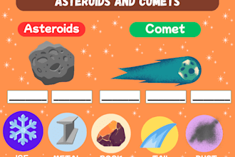 design primary school posters, infographics and organizers