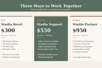 be your studio operations manager for your yoga, dance, or fitness business