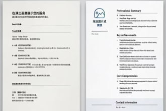 professional resume writing, CV rewrite ats optimization