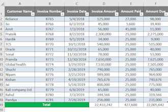 convert invoice PDF to excel with clean structured data