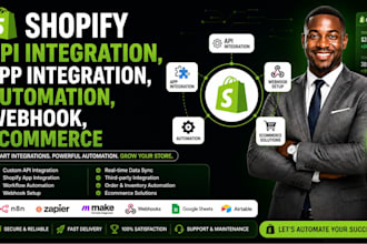 shopify API integration app integration, automation webhook, ecommerce store