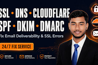 fix SSL, dns, cloudflare, spf, dkim and email deliverability