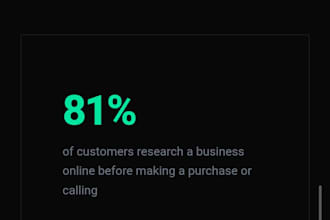 build a professional website for your local business