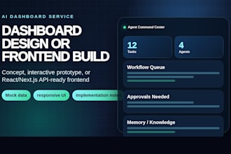 design a custom ai agent dashboard for your business