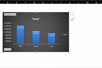 do data cleaning and analysis using excel, power query and python
