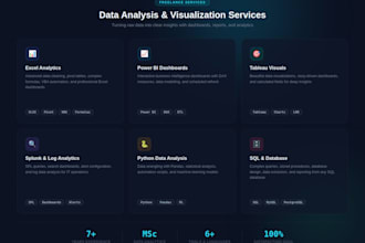 do data analysis, visualisation, and reporting in excel, power bi, or tableau