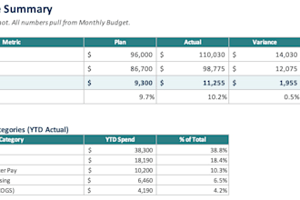 organize your finances and create a simple budget tracker