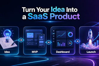 build a custom saas web app mvp dashboard or business solution