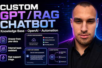 build an ai knowledge base chatbot with rag and openai