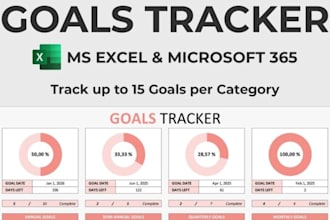 create employee and goal setting tracker spreadsheet in google sheet and excel