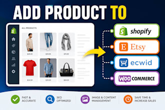 upload product to shopify ecwid wix woocommerce etsy seo listing
