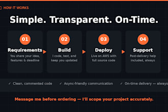 build a full stack saas web app