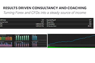 do 1 on 1 forex trading coaching and mentoring