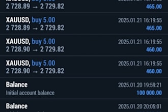 forex trading bot, forex ea bot, forex trading robot lifetime ea robot