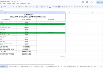 estimate your building cost