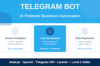 build a telegram bot for your business or community using ai