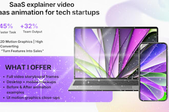 create saas explainer video and saas animation for tech startups