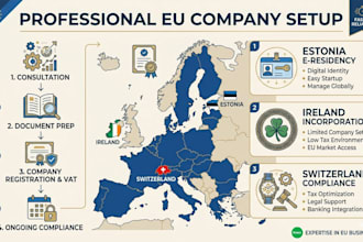 assist with company and handle vat in ireland, estonia, or switzerland