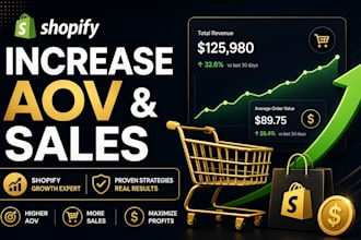 increase your shopify aov and sales with upsells and bundles