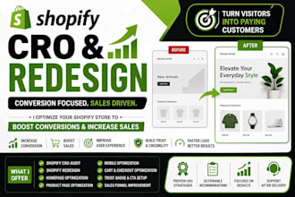 do shopify cro, shopify redesign, cro audit, conversion rate, boost store sales