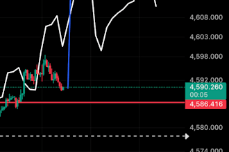 price prediction using fractal geometry