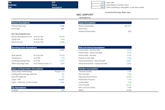 make a financial model for you