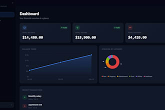 create saas finance dashboard with analytics charts and backend
