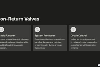 create modern presentation using ai