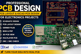 do design pcb layout kicad pcb design for electronics project