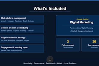 manage your business media