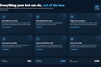 build a custom telegram ai bot for your business