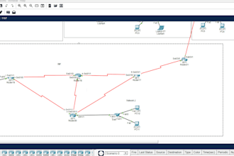 create topology and configure network
