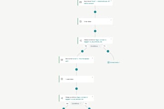 create mailchimp email campaigns and automation flows