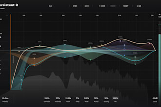 create a bespoke audio effect or synth for your brand