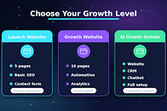 deliver top notch products and high fidelity ai infrastructure