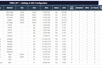 automate google sheets with apps script and build custom dashboards