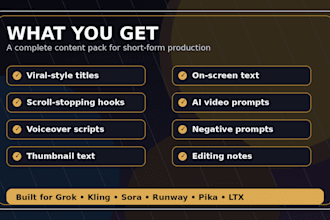 create cinematic faceless youtube shorts scripts with ai